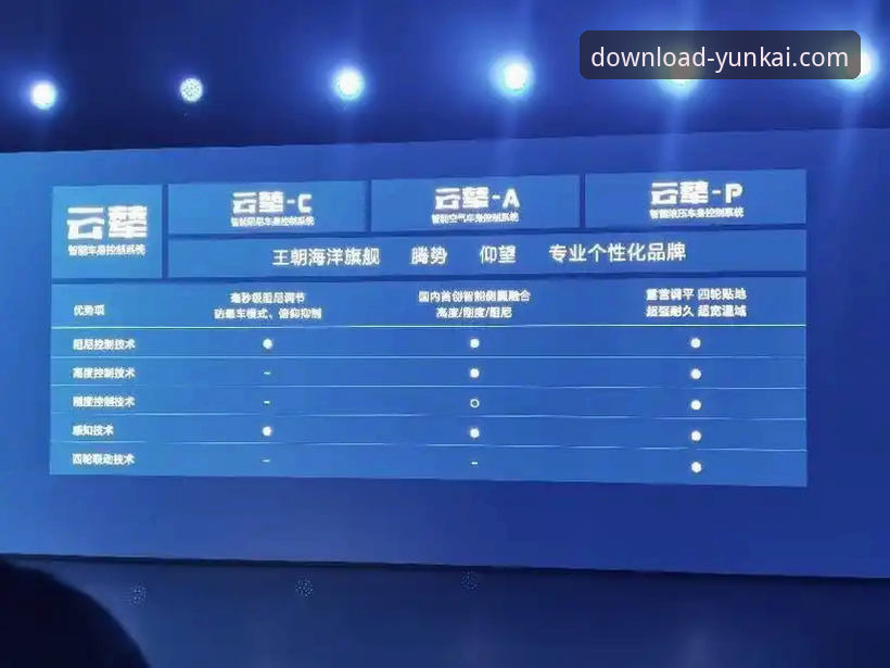 云开全站APP使用教程 云开全站APP安卓版 vs 苹果版:哪个版本的使用教程更胜一筹?