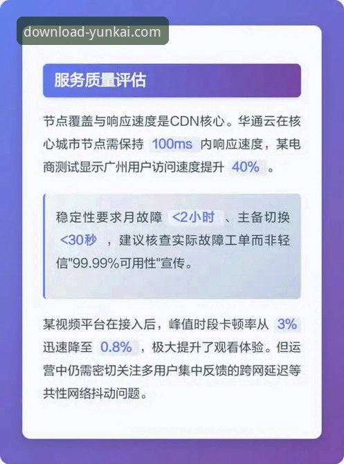 云开全站APP安全吗？从多维度对比分析其可靠性